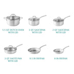 PioneerHome™ 14-Piece Stainless Steel Cookware Set, Cooking Pots and Pans Set with Kitchen Utensils - PioneerHome™