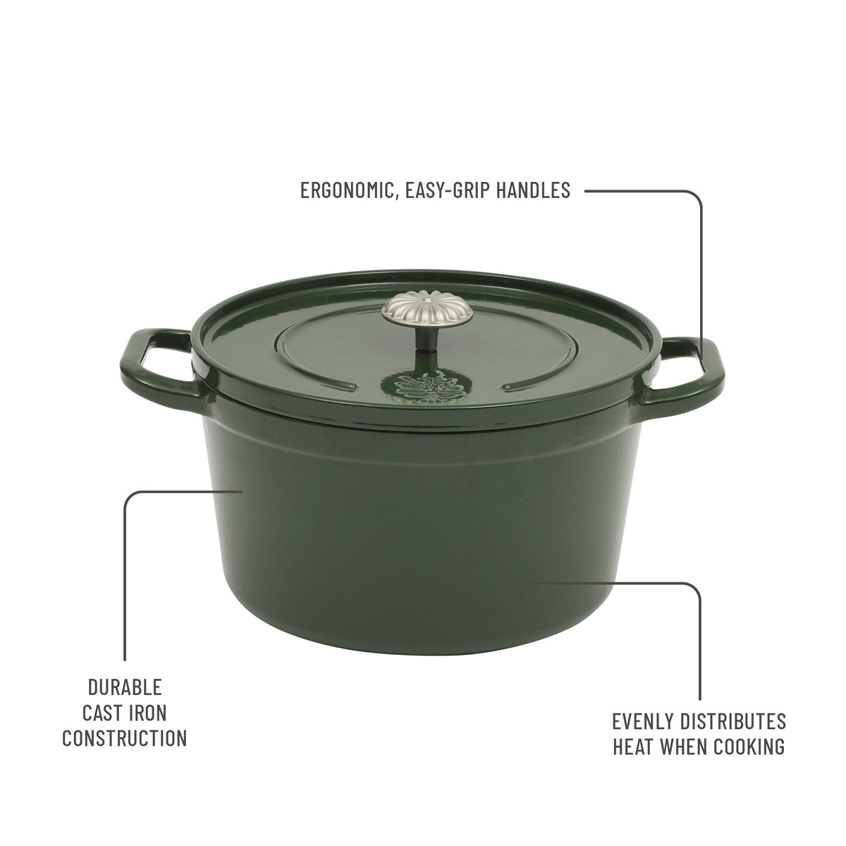 PioneerHome™ 5-Quart Enamel Cast Iron Dutch Oven with Lid, Dark Green - Rustic Home - PioneerHome™